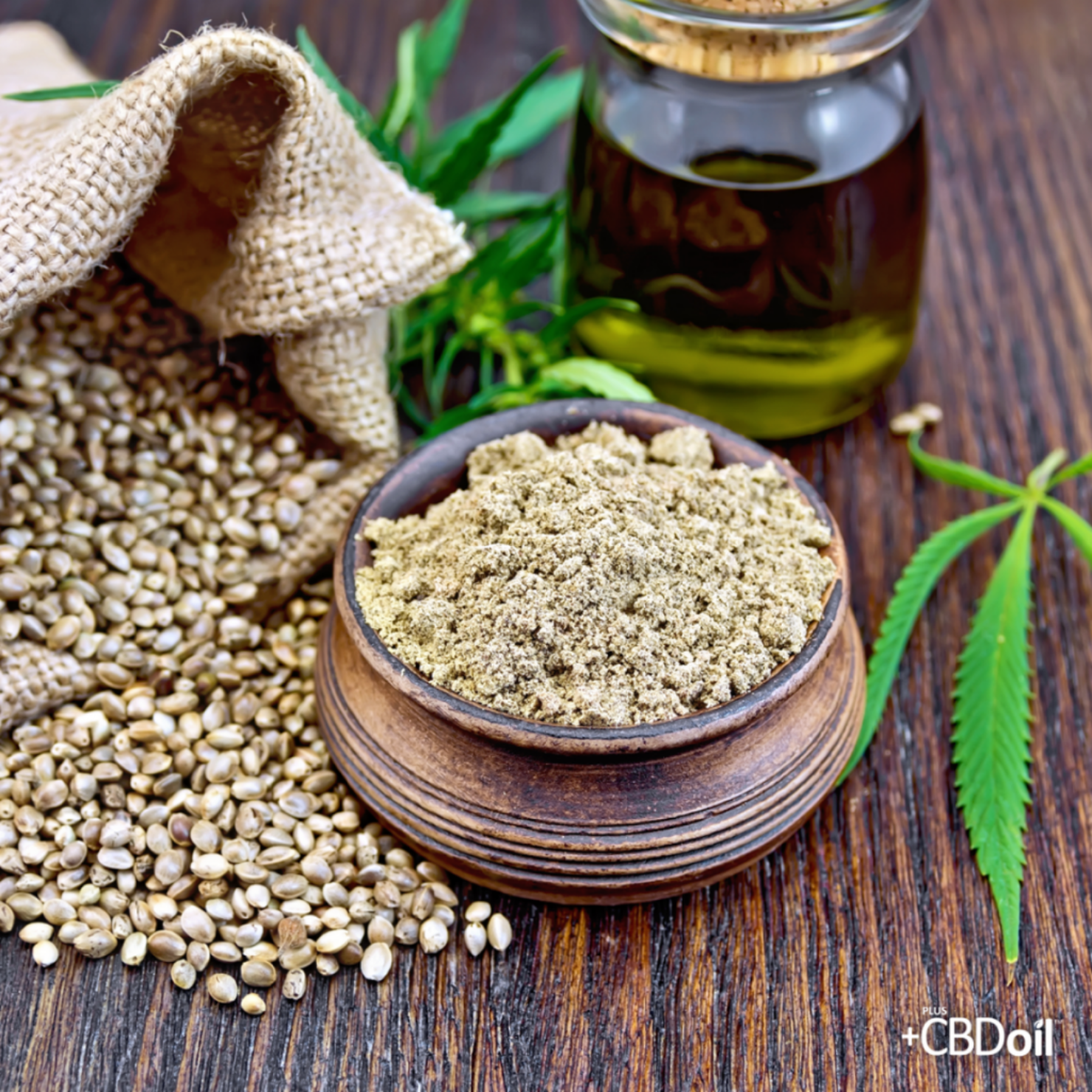 What Does CBD Stand For?