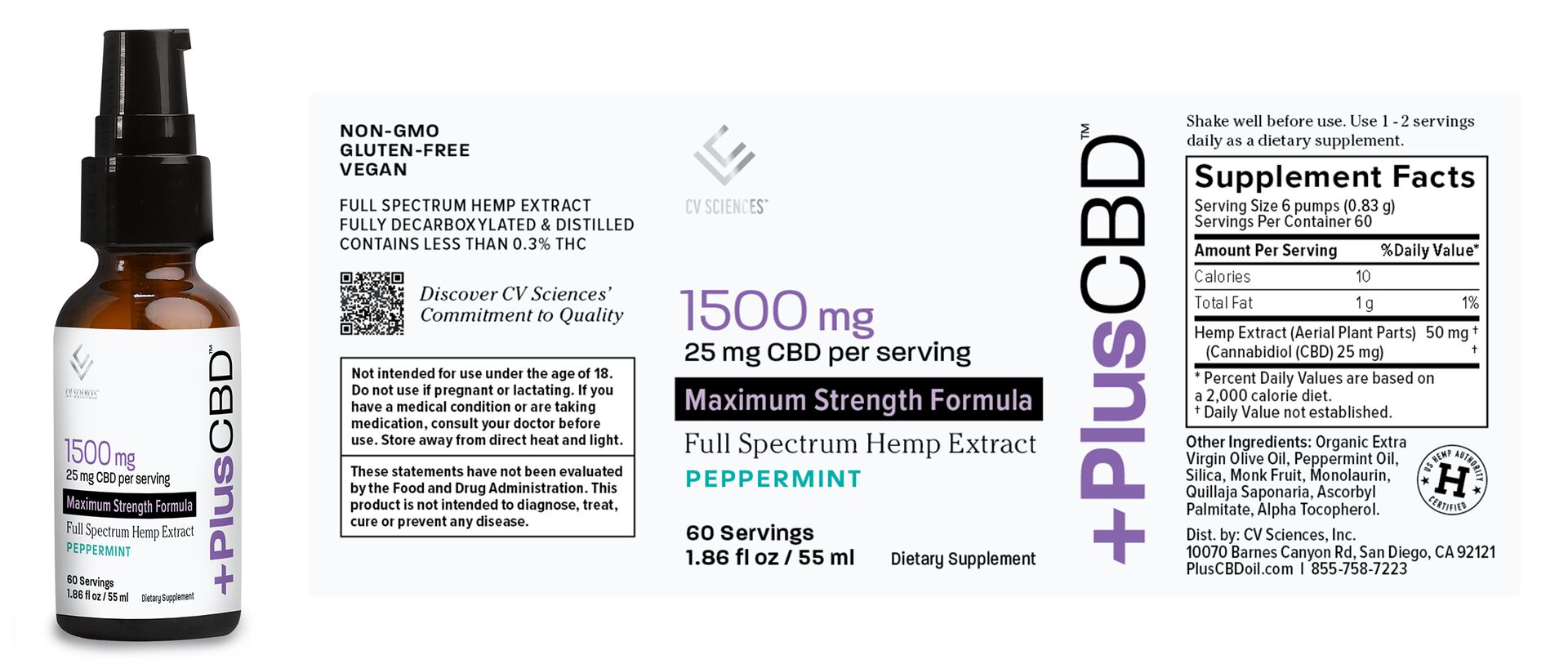 Certificate of Analysis: PlusCBD Oil Drops - 1.86oz 1500mg Maximum Strength  Liquid Peppermint