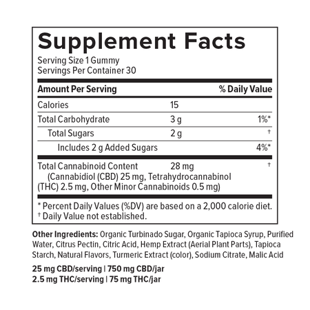 Supplemental Facts for CBD Oil Gummies 25mg CBD, 2.5mg THC, 30ct, Peach