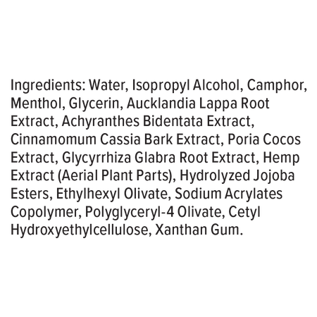 Ingredients for 2000mg CBD Roll On