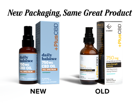 CBD Oil Drops Extra Strength 750mg, 1.86oz, Peppermint new packaging