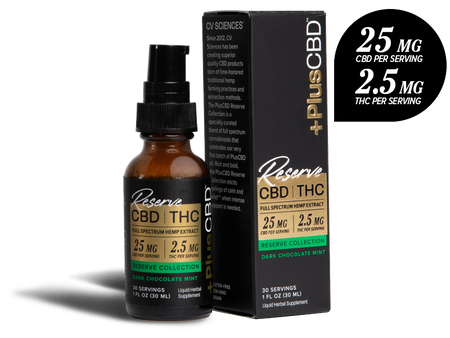 CBD OIL DROPS 1 OZ 750 MG CBD | 75 MG THC DARK CHOCOLATE MINT