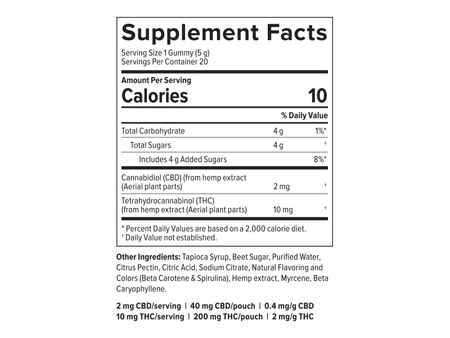 Supplemental Facts for Aura Delta 9 THC Gummies Apple