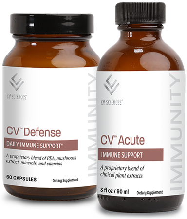 30 Day Supply
