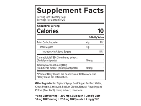 Supplemental Facts for Aura delta 9 gummies berry