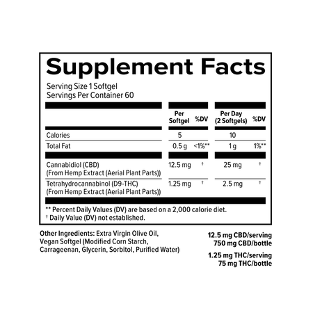 Reserve CBD Softgel Capsules, 60 count pills Supplemental Facts