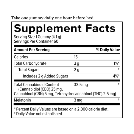 Supplemental Facts for Reserve Collection Sleep Gummies with CBD, THC, CBN, and melatonin 60 count