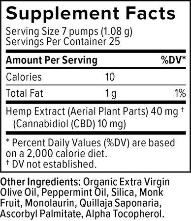 Supplemental Facts for CBD Oil Drops Extra Strength 250mg, 1oz, Peppermint