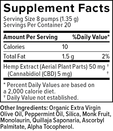 Supplemental Facts for CBD Drops Peppermint, Original Strength, 1oz, 100mg