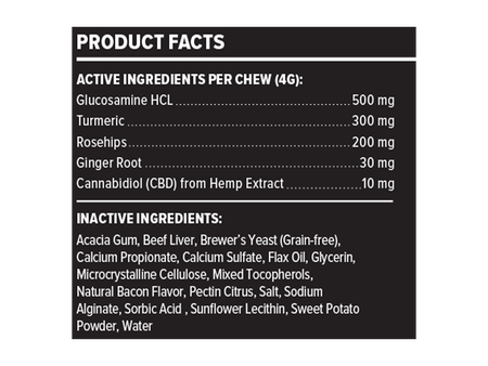 CBD Hip and Joint Pet Chews 10ct Ingredients
