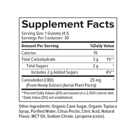 Supplemental Facts for THC-Free CBD Gummies 25mg 30ct Wild Berry