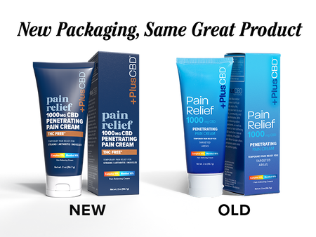 CBD Penetrating Cream for Pain Relief, 1000mg, 2 oz