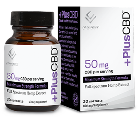 PLUSCBD WELLNESS BUNDLE