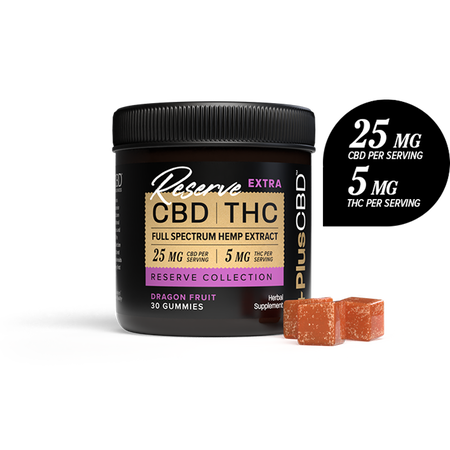 CBD Gummies Reserve EXTRA Collection