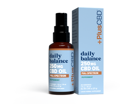 CBD Oil Drops Extra Strength 250mg, 1oz, Peppermint