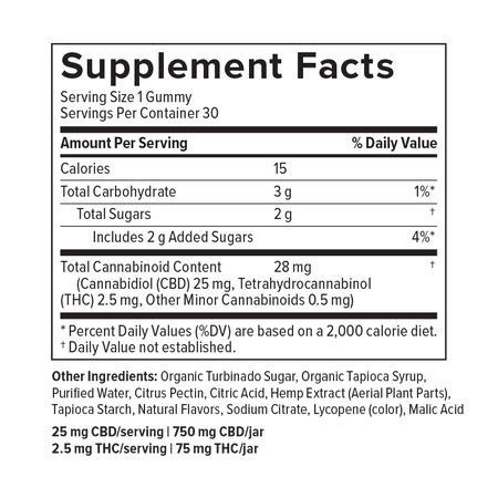 Supplemental Facts for CBD Oil Gummies 25mg CBD, 2.5mg THC, 30ct, Sour Watermelon