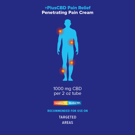 CBD PAIN RELIEF PENETRATING CREAM 2oz