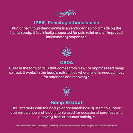 Relief ingredient attributes