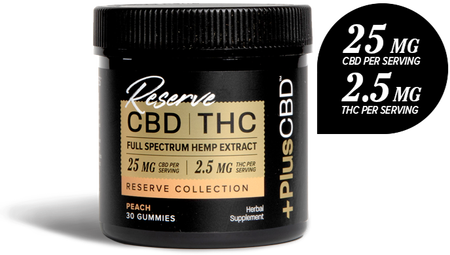 CBD Oil Gummies 25mg CBD, 2.5mg THC, 30ct, Peach