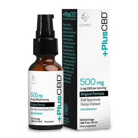 PLUSCBD WELLNESS BUNDLE