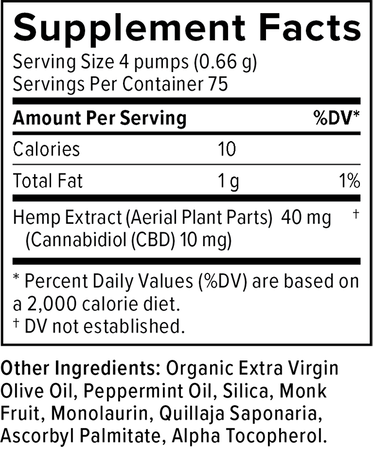 Supplemental Facts for CBD Oil Drops Extra Strength 750mg, 1.86oz, Peppermint
