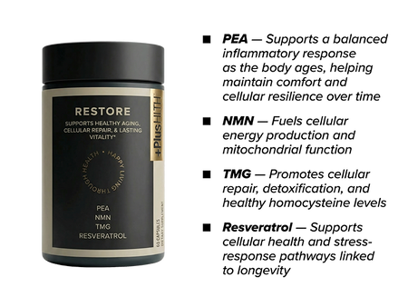 restore healthy aging supplement ingredient benefits