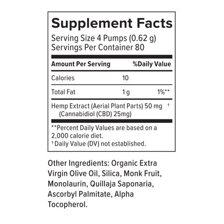 Supplemental Facts for 2000mg CBD Oil Drops Unflavored
