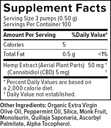 Supplemental Facts for CBD Drops Original Strength, 1.86oz, Peppermint