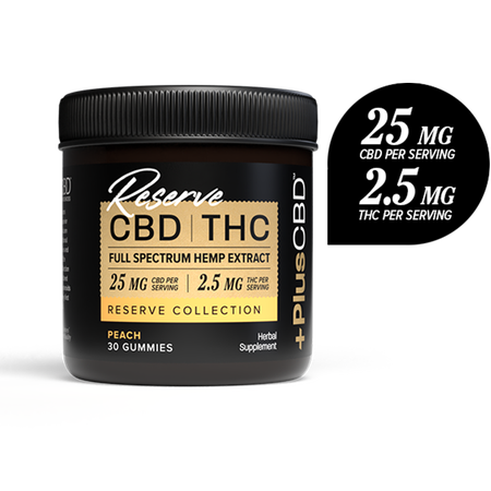 Where to buy +PlusCBD Reserve Collection Gummies Best Price