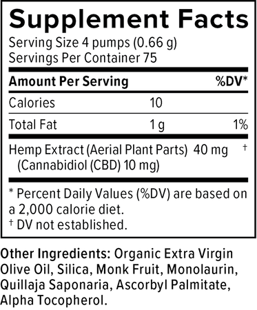 Supplemental Facts for CBD Oil Drops Extra Strength 750mg, 1.86oz, Unflavored