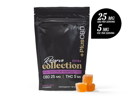CBD Oil Gummies 25mg CBD, 5mg THC, 10ct, Dragon Fruit