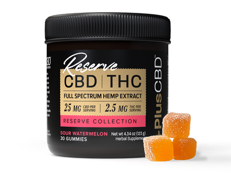 CBD Gummies Reserve Collection