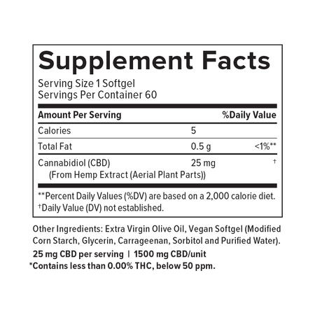 Supplemental Facts for 25mg THC Free CBD Softgels 60ct