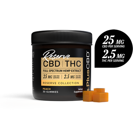 CBD Gummies Reserve Collection