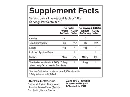 Supplemental Facts for Aura Fizz 2.5mg THC Effervescent Tablets