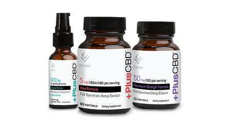 PLUSCBD WELLNESS BUNDLE