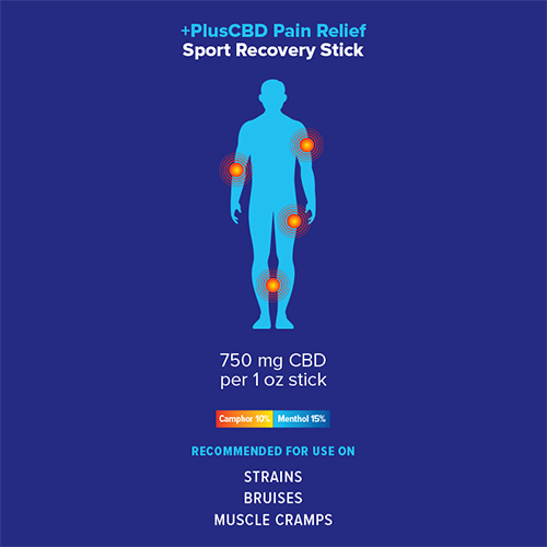 PlusCBD Relief